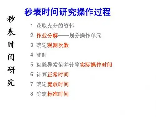 第20课  秒表时间研究过程