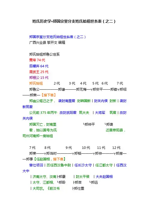 姓氏历史学·郑国宗室分支姓氏始祖世糸表（之二）