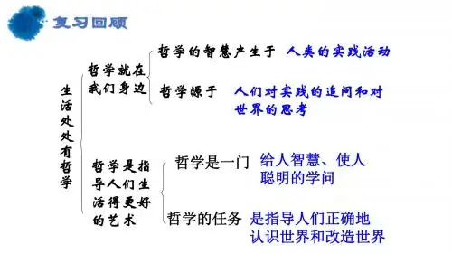 1.2关于世界观的学说共26张PPT