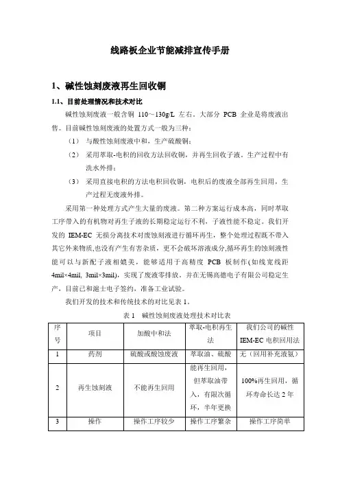 线路板企业节能减排之废铜回收