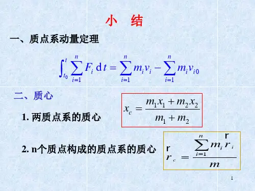 动量守恒定律