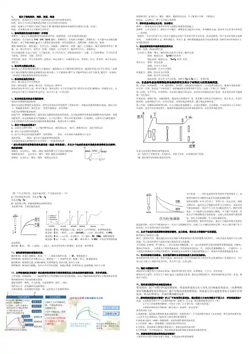 橡胶及塑料加工工艺重点青岛科技大学