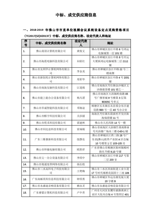 中标成交供应商信息