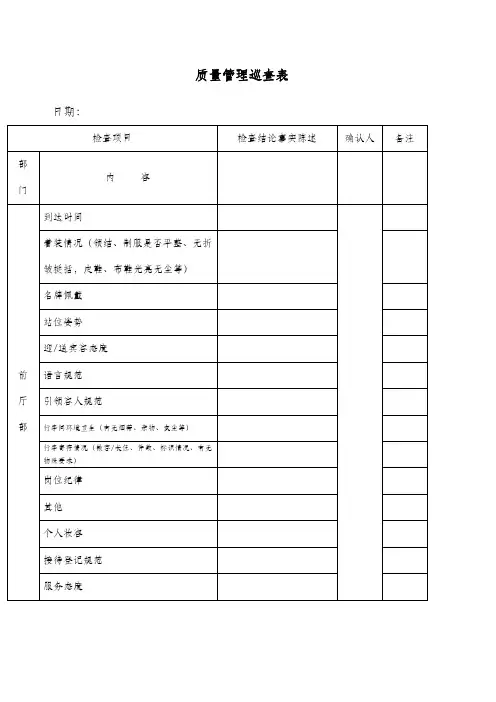 酒店质检表格