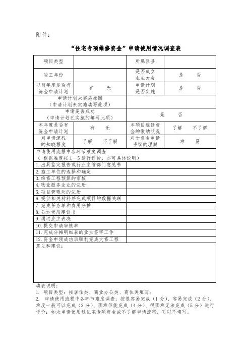“住宅专项维修资金”申请使用情况调查表