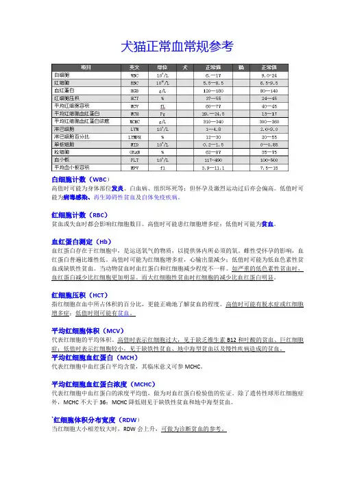 犬猫正常血常规参考
