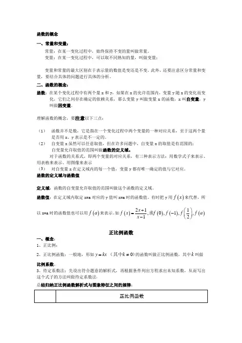 人教版初中二年级数学函数知识点总结