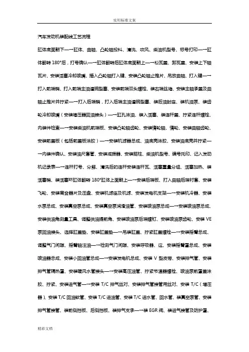 汽车发动机装配线实用实用工艺流程