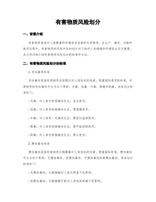有害物质风险划分