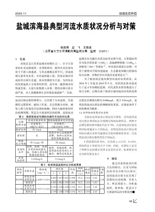 盐城滨海县典型河流水质状况分析与对策