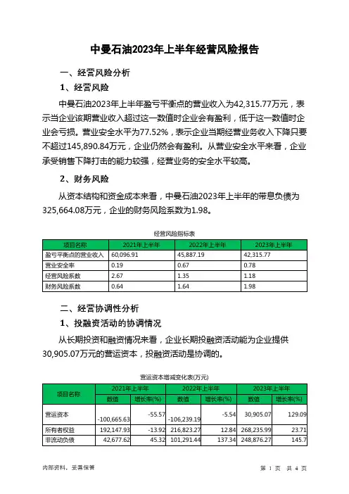 603619中曼石油2023年上半年经营风险报告