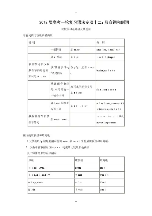高考一轮复习英语语法十二：形容词和副词