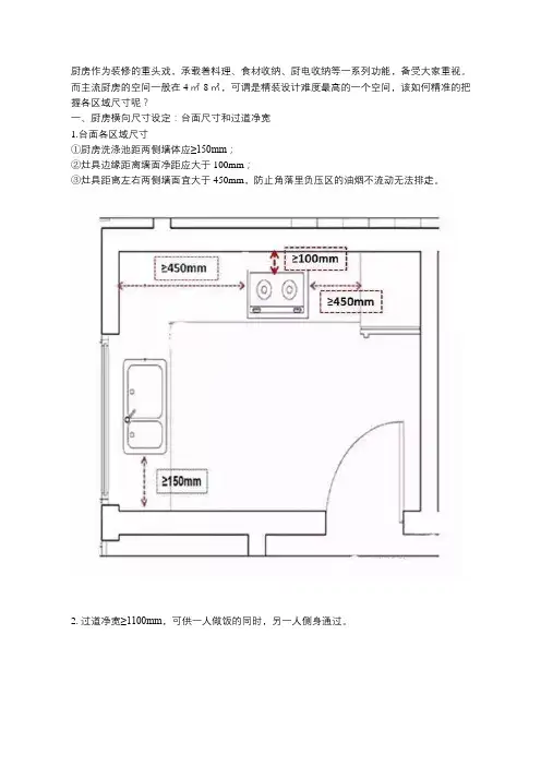 史上超全的厨房装修尺寸标准!国内一流设计师看了都点赞!