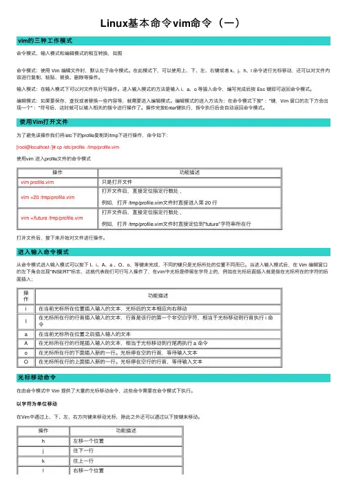 Linux基本命令vim命令（一）