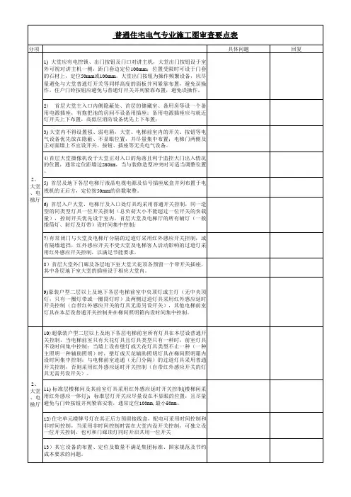 住宅电气设计施工图审查要点表