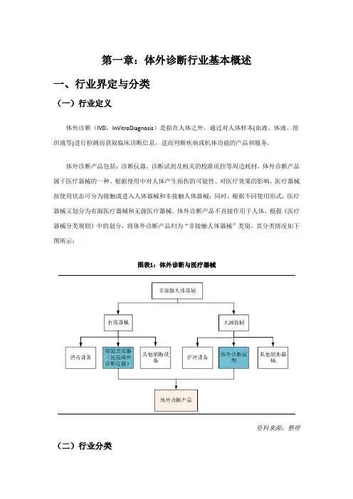 体外诊断行业研究报告