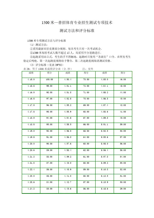 1500米—普招体育专业招生测试专项技术测试方法和评分标准