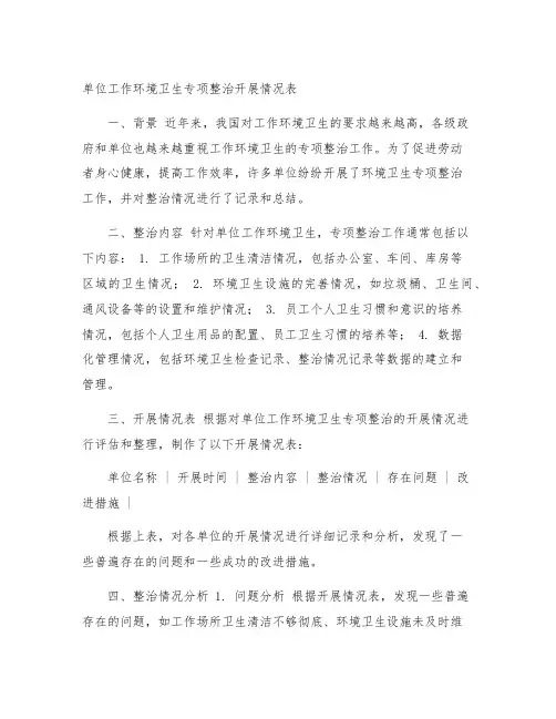 单位工作环境卫生专项整治开展情况表