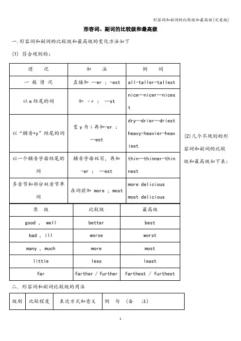 形容词和副词的比较级和最高级(完美版)