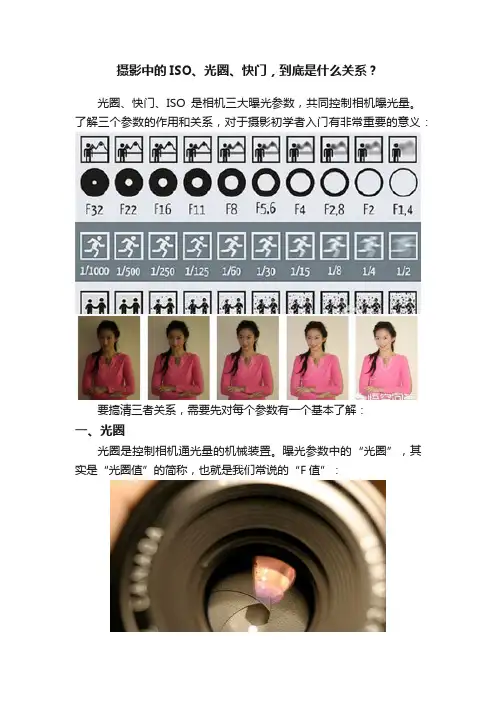 摄影中的ISO、光圈、快门，到底是什么关系？