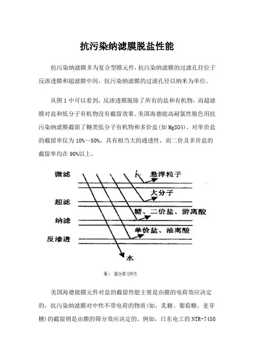 抗污染纳滤膜脱盐性能