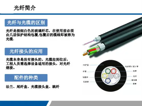 光纤接头及配件介绍课件