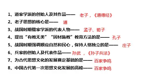 2.8夏商周时期的科技与文化课件2024~2025学年统编版七年级历史上册