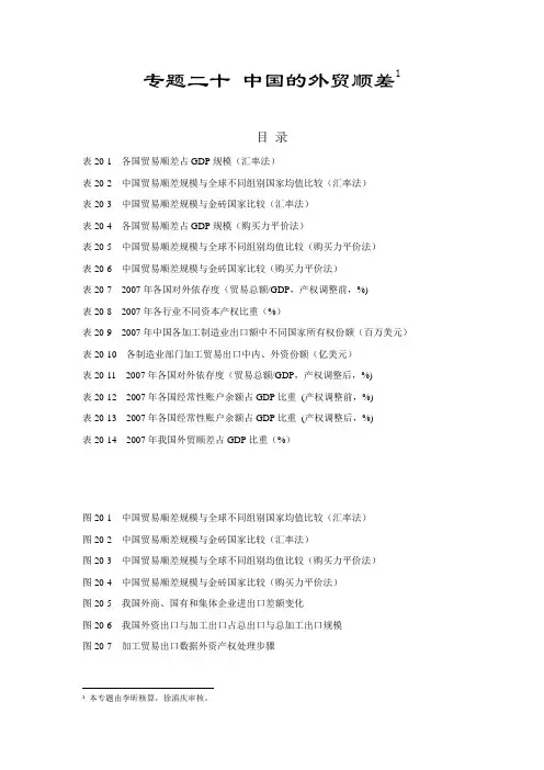 专题二十 中国的外贸顺差