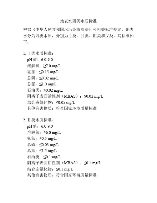 地表水四类水质标准