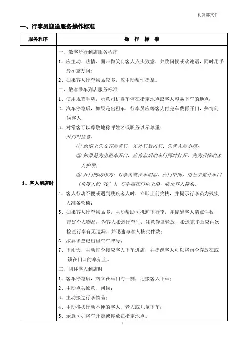 酒店行李员服务操作标准