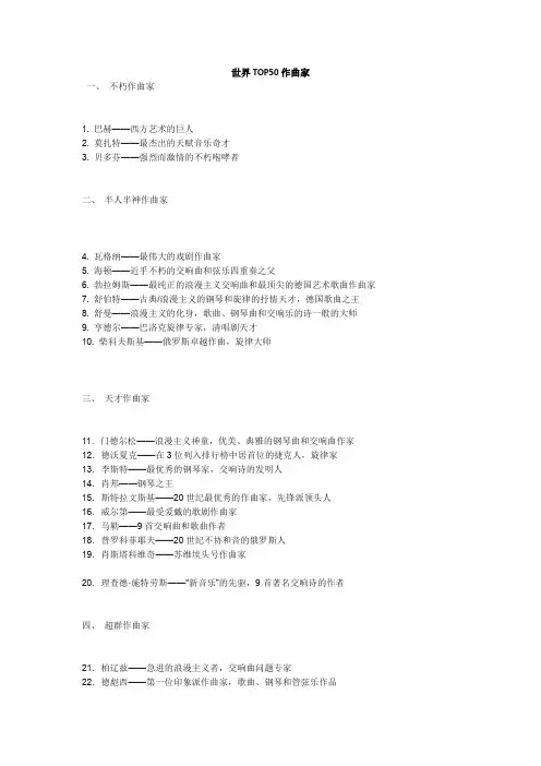 世界TOP50作曲家分类