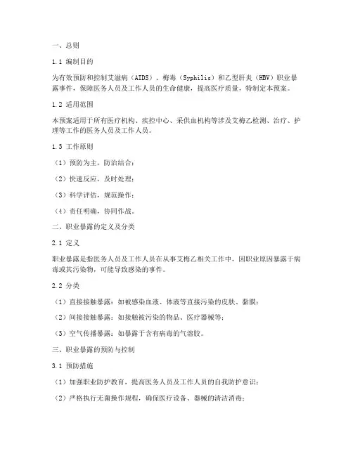 艾梅乙职业暴露紧急预案