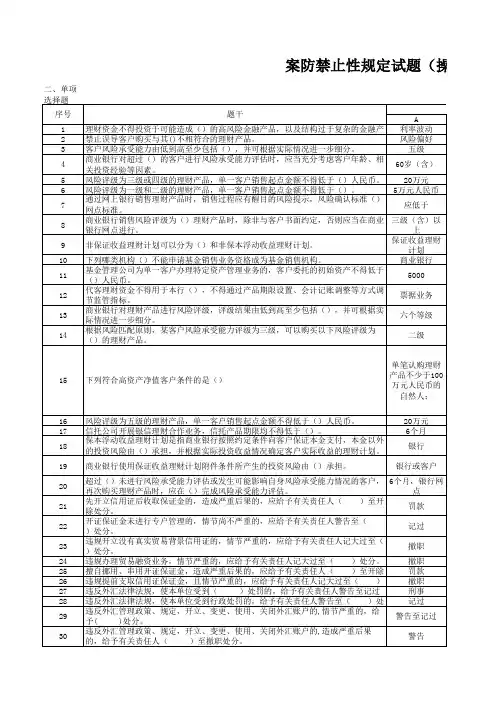 案防禁止性规定试题(操作红线) - 其他类岗位