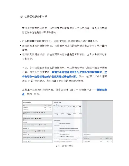 详解数据分析体系构成框架