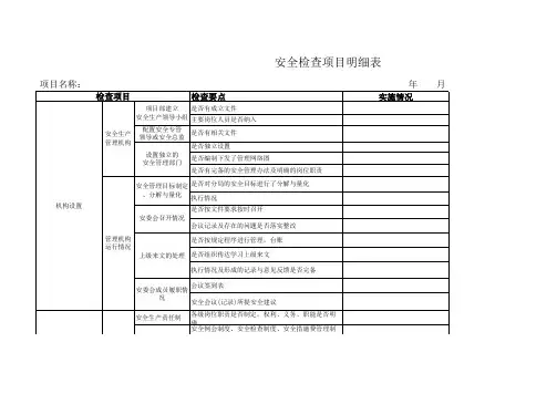 安全检查明细表定稿.xls
