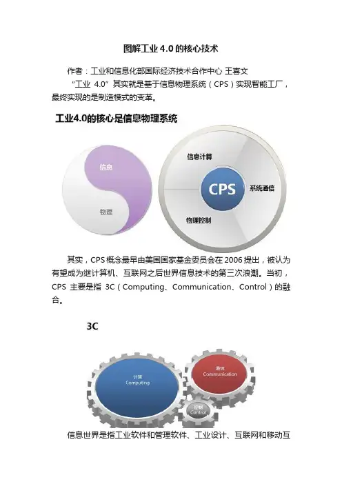 图解工业4.0的核心技术