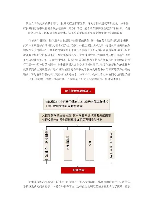 工业工程优化大赛