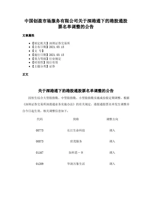 中国创盈市场服务有限公司关于深港通下的港股通股票名单调整的公告