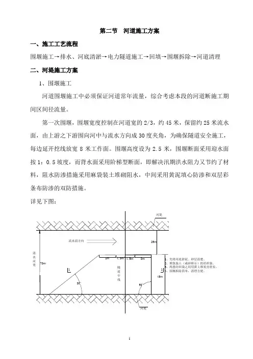 河堤围堰施工施工方案