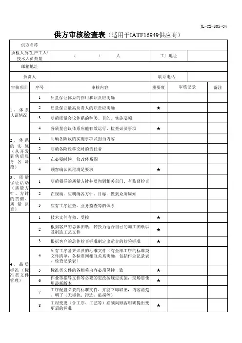 供应商现场审核表16949