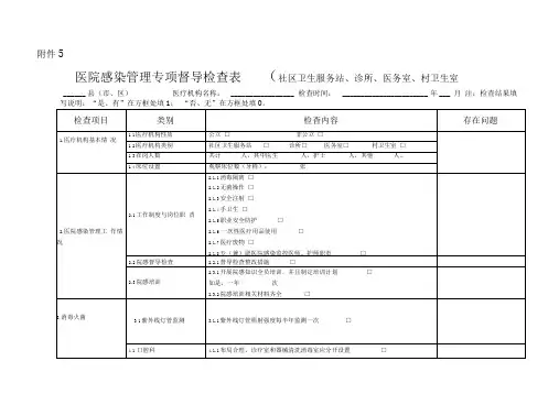 医院感染管理专项督导检查表(村卫生室)