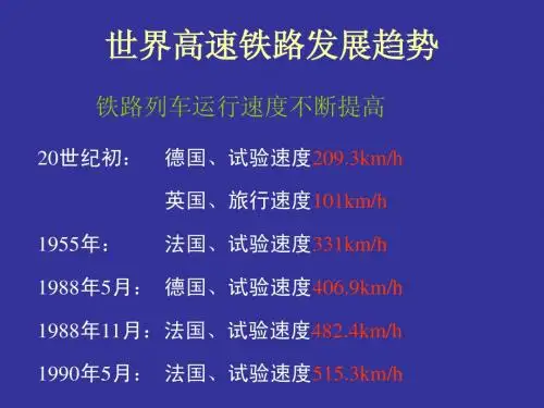 补充高速铁路