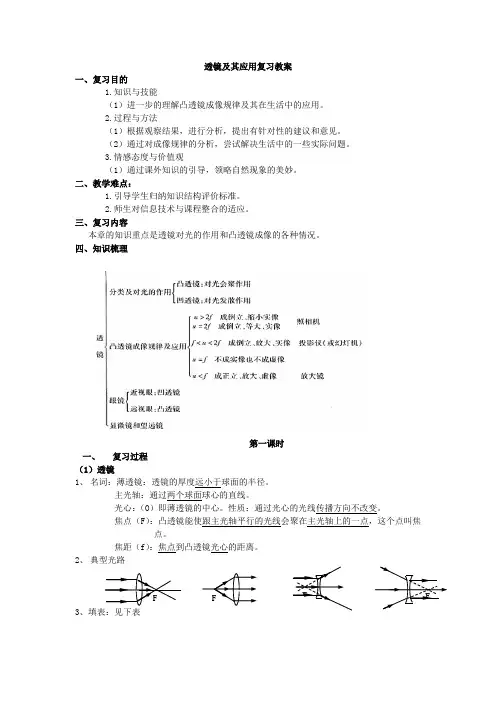透镜及其应用复习教案