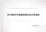 2018资本市场独角兽企业分析报告