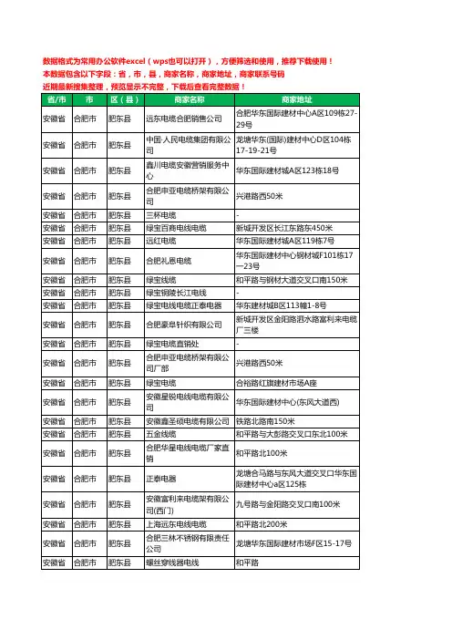 新版安徽省合肥市肥东县电线电缆工商企业公司名录名单黄页大全24家