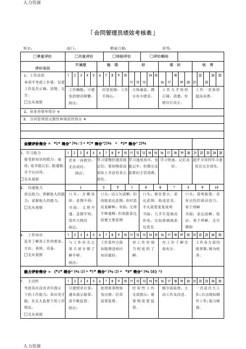 【人力资源】「合同管理员绩效考核表」精编版