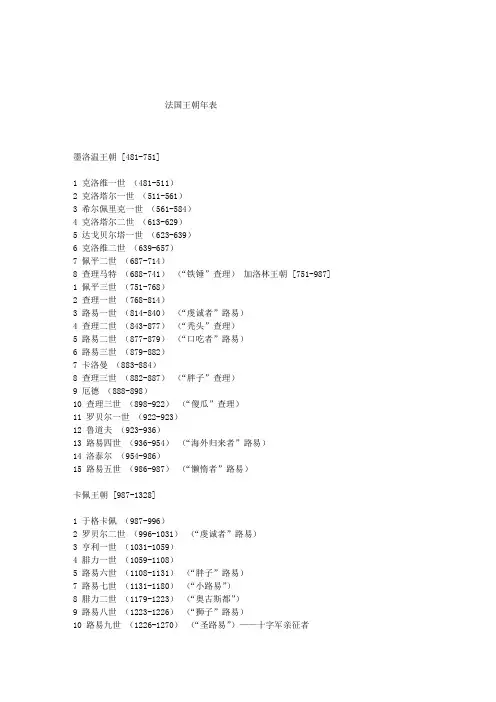 法国王朝年表