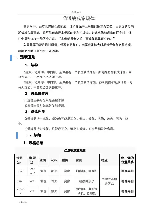 凹凸透镜成像原理