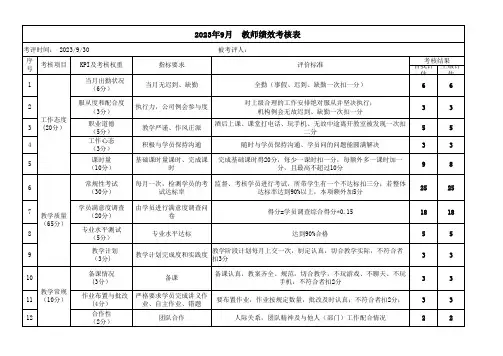 培训中心教师绩效考核表