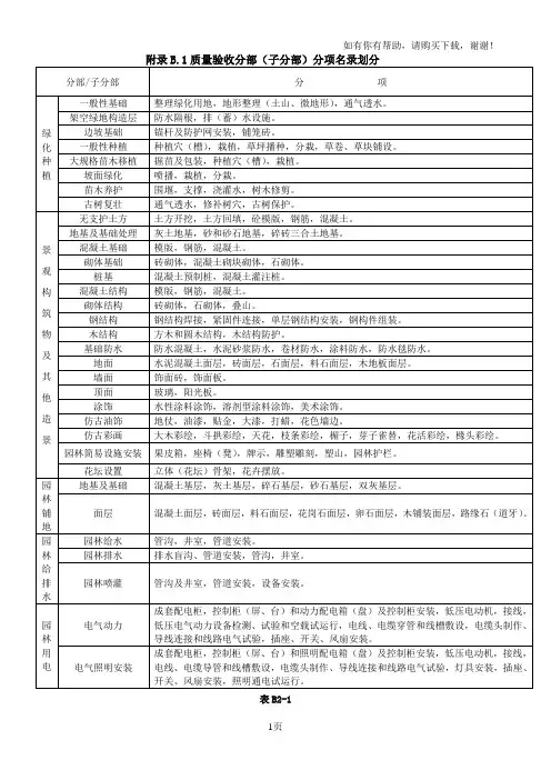 园林绿化工程资料管理规程指导